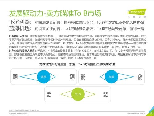 東博視訊雙師課堂 以專業(yè)品質(zhì)與創(chuàng)新服務(wù)，引領(lǐng)教育To B市場(chǎng)數(shù)字化轉(zhuǎn)型
